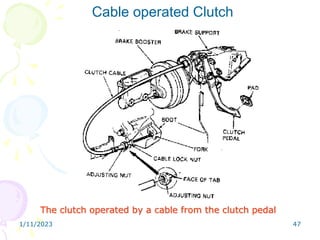 1/11/2023 47
The clutch operated by a cable from the clutch pedal
Cable operated Clutch
 