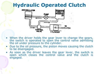 Hydraulic Operated Clutch
• When the driver holds the gear lever to change the gears,
the switch is operated to open the control valve admitting
the oil under pressure to the cylinder.
• Due to the oil pressure, the piston moves causing the clutch
to be disengaged.
• As soon as the driver leaves the gear lever, the switch is
open which closes the control valve and the clutch is
engaged.
 