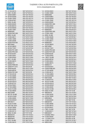 TAIZHOU CINA AUTO PARTS CO.,LTD
www.cinaautoparts.com
725 41100-02510 180*125*24*20.7 1523 30100-H5001 180*125*18*20.6
726 E301-16-460 184*127*20*22.4 1524 31250-10060 180*125*21*24.6
727 22400-63B01 190*132*18*20.6 1525 MD802060 180*125*20*22.4
728 30100-52A00 190*132*18*20.6 1526 22400-63B01 190*132*18*20.6
729 31250-12052 190*132*19*21.6 1527 30100-52A00 190*132*18*20.6
730 31250-87401 190*132*20*22.4 1528 31250-12052 190*132*19*21.6
731 E502-16-460 190*132*20*22.4 1529 22400-83020 190*132*20*22.4
732 22400-83020 190*132*20.22.4 1530 22200-PM1-000 190*120*21*22.4
733 31250-B4010 200*140*20*22.4 1531 31250-20024 200*140*21*29.8
734 30100-56A00 200*130*18*20.6 1532 30100-56A00 200*130*18*20.6
735 31250-12081 200*140*21*24.6 1533 MD802081 200*130*20*22.4
736 MD802081 200*130*20*22.4 1534 22200-PM7-000 200*140*21*22.4
737 22200-PM7-000 200*140*21*22.4 1535 31250-12081 200*140*21*24.6
738 8052-16-460 200*130*22*24.3 1536 8052-16-460 200*130*22*24.3
739 31250-28011 212*140*21*29.8 1537 31250-32026 212*140*20*26.7
740 31250-12090 212*140*21*24.6 1538 31250-12090 212*140*21*24.6
741 31250-32026 212*140*20*26.7 1539 31250-28011 212*140*21*29.8
742 22200-PH4-000 212*150*21*22.4 1540 MD802201 215*140*23*26.2
743 MD742681 215*140*20*22.4 1541 30100-28E03 215*140*18*20.6
744 30100-28E03 215*140*18*20.6 1542 MD742681 215*140*20*22.4
745 30100-71E01 215*140*24*25.6 1543 30100-71E01 215*140*24*25.6
746 22200-PK1-M01 215*150*24*26 1544 22200-PR3-020 215*150*24*25.6
747 22200-PR3-020 215*150*24*25.6 1545 22200-P3F-025 220*150*24*25.6
748 30100-E4301 225*150*24*25.6 1546 22400-65J00 225*150*21*29.6
749 31250-32041 225*150*20*26.7 1547 31250-20353 225*150*21*29.8
750 31250-20353 225*150*21*29.8 1548 HE07-16-460 225*150*22*24.3
751 B611-16-460 225*150*22*24.3 1549 22400-85F40 225*150*20*22.4
752 31250-36073 225*150*21*29.8 1550 31250-32041 225*150*20*26.7
753 MD802131 225*150*23*26.2 1551 31250-36073 225*150*21*29.8
754 22200-PNB-003 225*150*24*25.6 1552 MD802131 225*150*23*26.2
755 22200-PT1-010 225*150*24*26 1553 30100-E4301 225*150*24*25.6
756 22400-65J00 225*150*21*29.8 1554 22200-PNB-003 230*150*24*25.6
757 22400-85F40 225*150*20*22.4 1555 41100-39295 236*155*20*22.4
758 22200-P3F-025 225*150*24*26 1556 31250-36131 236*150*21*29.8
759 41100-39140 225*150*20*22.4 1557 41100-44B00 240*150*23*26.2
760 41100-39295 236*155*20*22.4 1558 30100-8H300 240*160*24*25.6
761 41100-39260 236*155*20*22.4 1559 MD733468 240*160*14*29.4
762 30100-22J13 240*160*24*25.6 1560 31250-87310 240*160*21*29.8
763 30100-43G10 240*160*24*25.6 1561 WL03-16-460 240*160*22*24.3
764 31250-87310 240*160*21*29.8 1562 30100-43G10 240*160*24*25.6
765 30100-P9201 240*150*24*25.6 1563 30100-0W001 250*160*24*25.6
766 41100-44B00 240*150*23*26.2 1564 31250-35400 250*160*21*29.8
767 WL03-16-460 240*160*22*24.3 1565 WL05-16-460 250*160*23*26.2
768 41100-49830 240*155*23*26.2 1566 SE02-16-460 260*170*12*28
769 MD733468 240*160*14*29.4 1567 ME500316 260*170*14*29.4
770 0K71E-16-460 240*160*22*24.3 1568 31250-35330 260*170*21*29.8
771 30100-VC200 240*150*24*25.6 1569 30100-T9000 260*150*24*25.6
772 31250-35400 250*160*21*29.8 1570 MR553643 275*180*23*26.2
773 30100-0W001 250*160*24*25.6 1571 31250-60020 275*180*10*29
774 MR195311 250*160*23*26.2 1572 ME500750 275*175*14*29.4
775 WL05-16-460 250*160*23*26.2 1573 31250-36490 275*175*14*32.4
776 8-97138-135-0 260*170*24*25.6 1574 31250-36410 275*175*21*29.8
777 30100-T9000 260*150*24*25.6 1575 30100-06J01 275*180*24*25.6
778 31250-35330 260*170*21*29.8 1576 TM01-16-460 300*180*12*28
779 31250-36113 260*170*21*29.8 1577 31250-60311 300*190*14*32.4
780 SE02-16-460 260*170*12*28 1578 ME520437 300*190*14*35.2
781 ME500316 260*170*14*29.4 1579 8-94462-789-2 300*190*21*29.8
782 ME500750 275*175*14*29.4 1580 31250-55040 325*220*10*29
783 MR553643 275*180*23*26.2 1581 1-31240-215-0 325*220*10*38
784 TF01-16-460 275*180*12*28 1582 31250-1083 325*210*12*35.7
785 31250-36410 275*175*21*29.8 1583 ME521000 325*2110*14*38
 