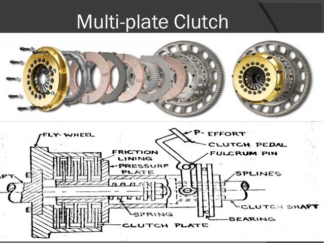 system hydraulic drawing Clutches