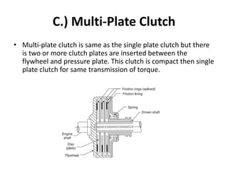 C.) Multi-Plate Clutch
• Multi-plate clutch is same as the single plate clutch but there
is two or more clutch plates are inserted between the
flywheel and pressure plate. This clutch is compact then single
plate clutch for same transmission of torque.
 