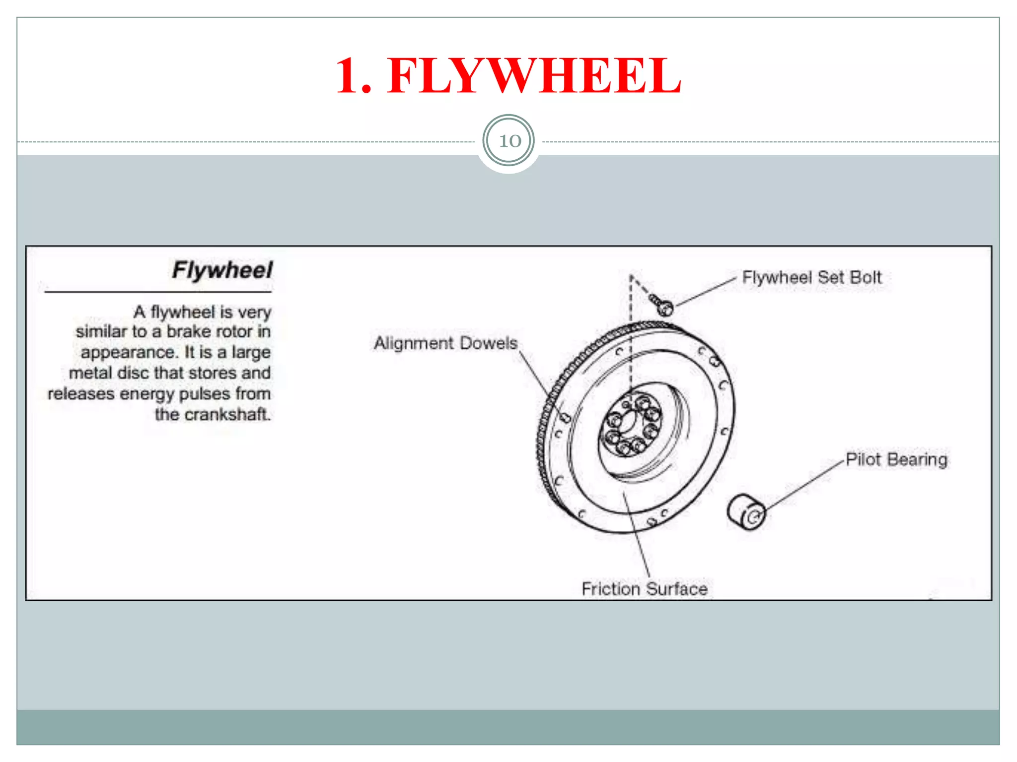 10
1. FLYWHEEL
 