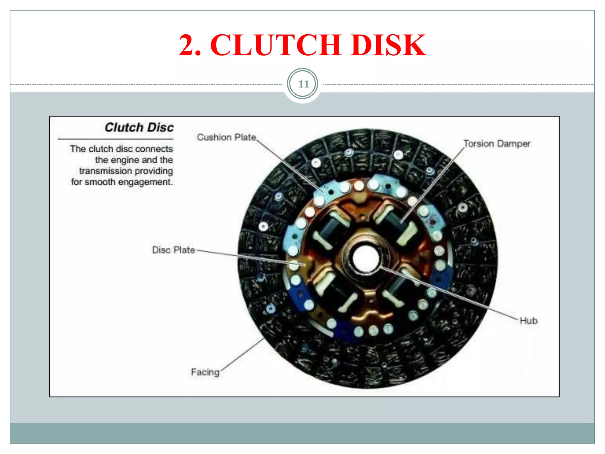 11
2. CLUTCH DISK
 