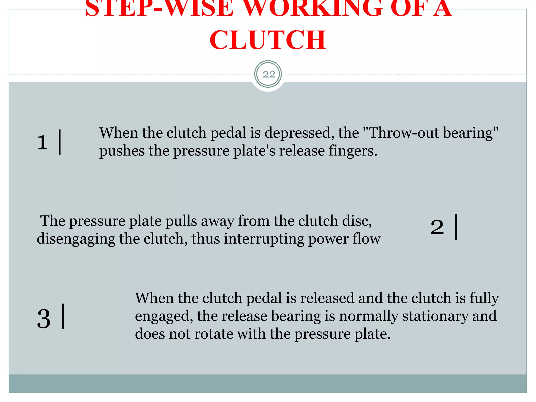 22
STEP-WISE WORKING OF A
CLUTCH
When the clutch pedal is depressed, the "Throw-out bearing"
pushes the pressure plate's release fingers.1 |
The pressure plate pulls away from the clutch disc,
disengaging the clutch, thus interrupting power flow
2 |
When the clutch pedal is released and the clutch is fully
engaged, the release bearing is normally stationary and
does not rotate with the pressure plate.
3 |
 