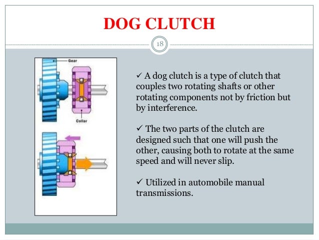 Clutches - Working and Application