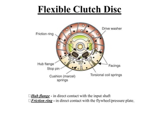 Flexible Clutch Disc
Hub flange - in direct contact with the input shaft
Friction ring - in direct contact with the flywheel/pressure plate.
 