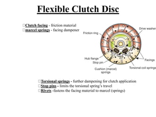 Flexible Clutch Disc
Clutch facing - friction material
marcel springs - facing dampener
Torsional springs - further dampening for clutch application
Stop pins - limits the torsional spring’s travel
Rivets -fastens the facing material to marcel (springs)
 
