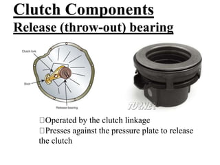Clutch Components
Release (throw-out) bearing
Operated by the clutch linkage
Presses against the pressure plate to release
the clutch
 