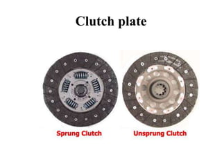 Clutch plate
 