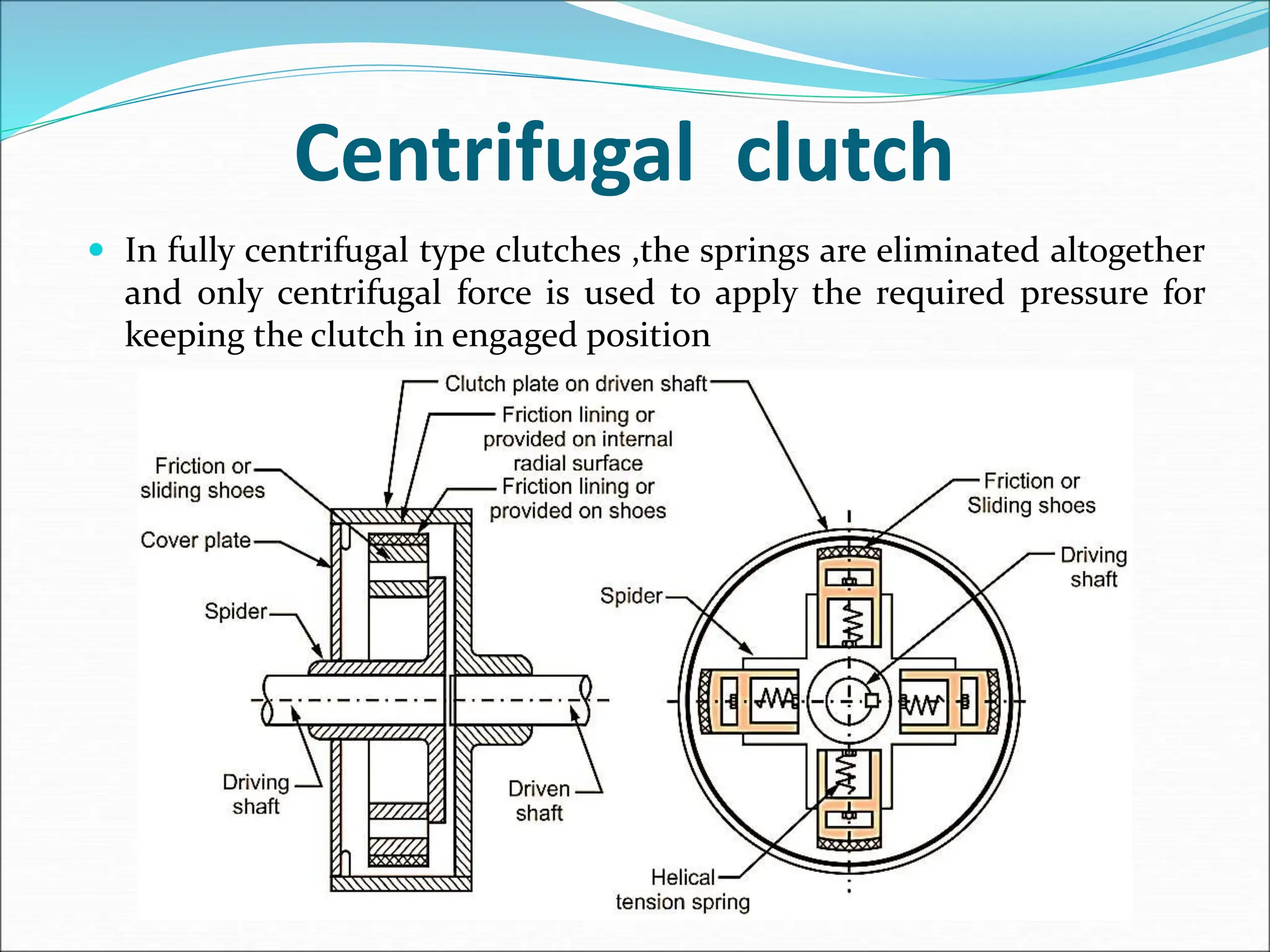 Centrifugal clutch
 In fully centrifugal type clutches ,the springs are eliminated altogether
and only centrifugal force is used to apply the required pressure for
keeping the clutch in engaged position
 