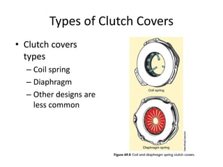Types of Clutch Covers
• Clutch covers
types
– Coil spring
– Diaphragm
– Other designs are
less common
 