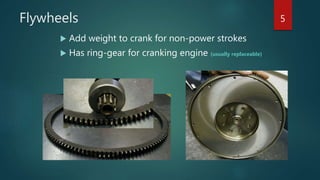 Clutch and gears PPTX