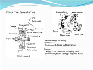 Clutch cover tipe coil spring Clutch cover tipe coil spring Keuntungan : Penekanan terhadap plat kopling kuat Kerugian : Tenaga untuk menekan plat kopling berat Konstruksinya rumit sehingga harganya mahal 