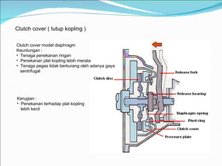 Clutch cover ( tutup kopling ) Clutch cover model diaphragm Keuntungan : Tenaga penekanan ringan Penekanan plat kopling lebih merata Tenaga pegas tidak berkurang oleh adanya gaya  sentrifugal Kerugian : Penekanan terhadap plat kopling  lebih kecil 