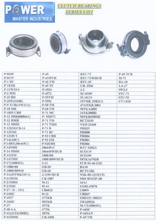 Clutch thrust bearing catalogue discount