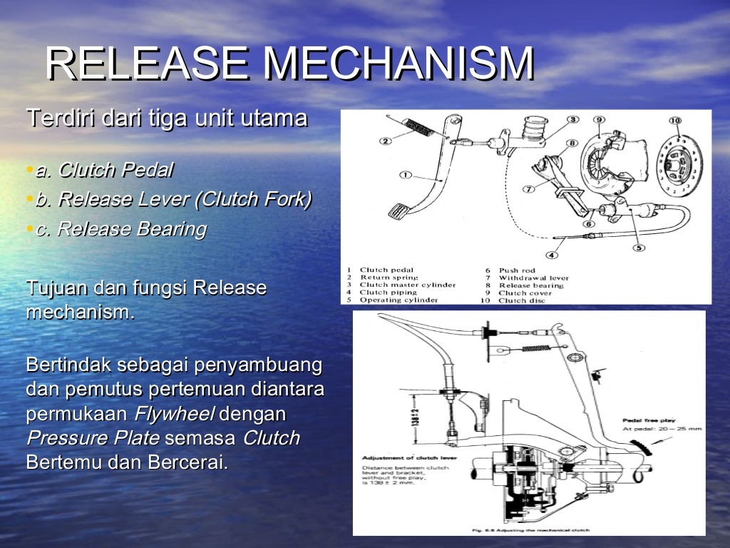 Clutch system (Malay)
