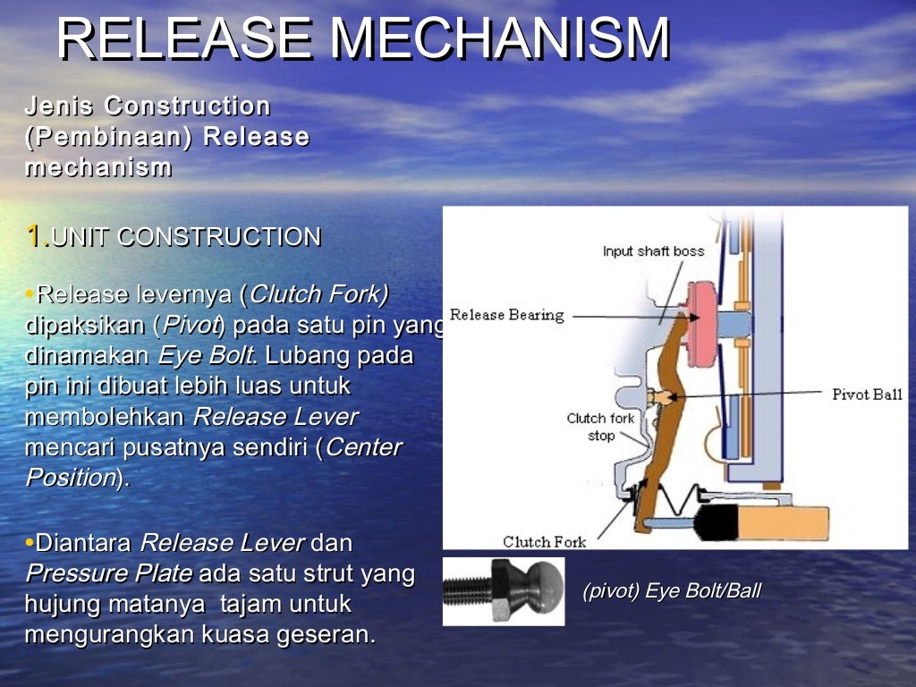 Clutch system (Malay)