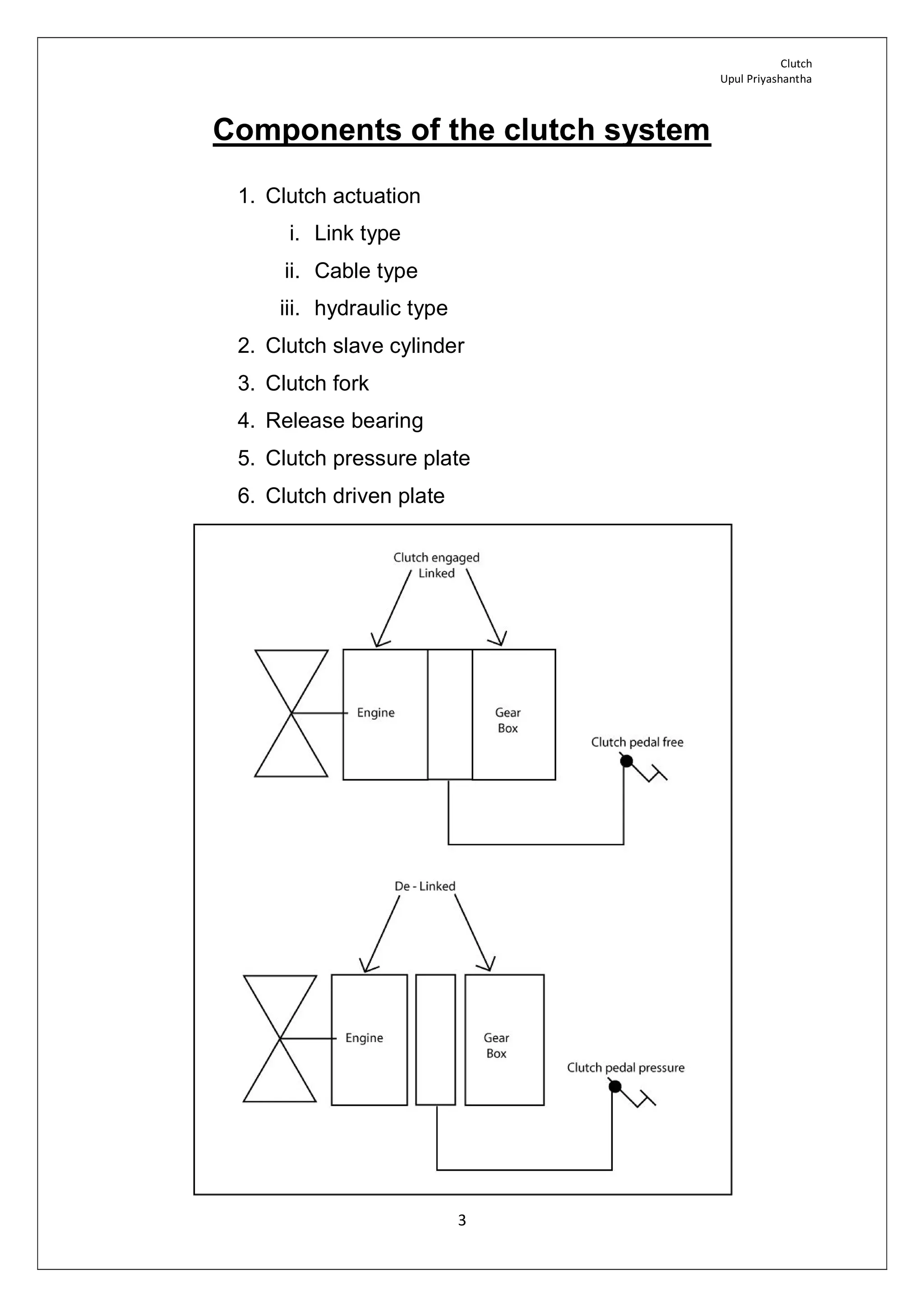 Clutch
Upul Priyashantha
3
Components of the clutch system
1. Clutch actuation
i. Link type
ii. Cable type
iii. hydraulic type
2. Clutch slave cylinder
3. Clutch fork
4. Release bearing
5. Clutch pressure plate
6. Clutch driven plate
 