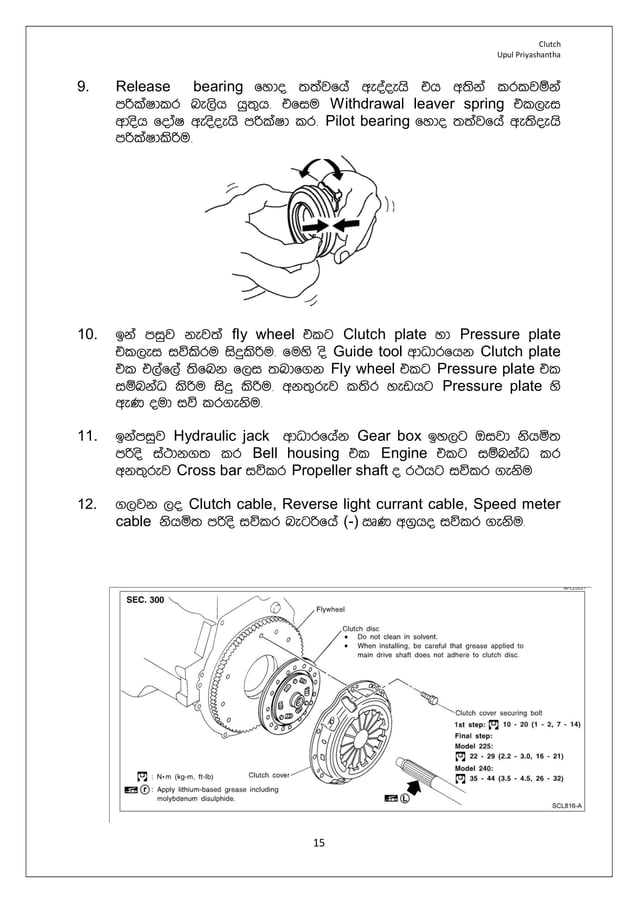 automobile Clutch system how it works sinhala