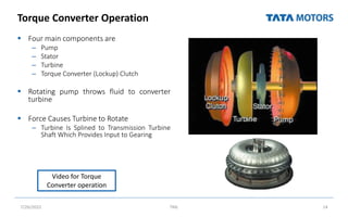 Torque Converter Operation
 Four main components are
– Pump
– Stator
– Turbine
– Torque Converter (Lockup) Clutch
 Rotating pump throws fluid to converter
turbine
 Force Causes Turbine to Rotate
– Turbine Is Splined to Transmission Turbine
Shaft Which Provides Input to Gearing
7/26/2022 TML 14
Video for Torque
Converter operation
 