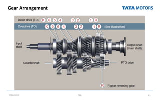 Gear Arrangement
7/26/2022 TML 43
 