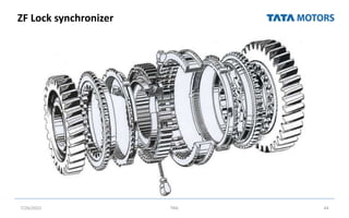 ZF Lock synchronizer
7/26/2022 TML 44
 