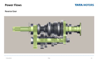 Power Flows
Reverse Gear
7/26/2022 TML 51
 
