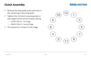 Clutch Assembly
 Remove the two guide studs and crew in
the remaining 2 mounting bolts
 Tighten the 12 clutch mounting bolts in
two stages to the correct torque setting
– 22lb/ft [30nm] : Fist Stage
– 43lb/ft [58nm] : Second Stage
 The sequence is shown in the image
7/26/2022 TML 74
 