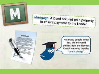 Not many people know
this, but the word
derives from the Norman
French meaning literally,
“death pledge”.
 