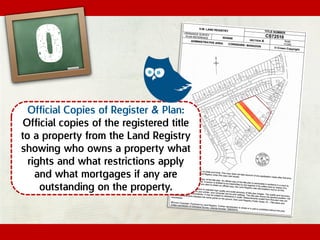 Official Copies of Register & Plan:
Official copies of the registered title
to a property from the Land Registry
showing who owns a property what
rights and what restrictions apply
and what mortgages if any are
outstanding on the property.
 