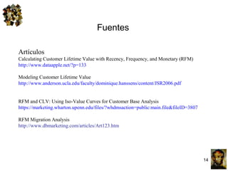 14
Fuentes
Artículos
Calculating Customer Lifetime Value with Recency, Frequency, and Monetary (RFM)
http://www.dataapple.net/?p=133
Modeling Customer Lifetime Value
http://www.anderson.ucla.edu/faculty/dominique.hanssens/content/JSR2006.pdf
RFM and CLV: Using Iso-Value Curves for Customer Base Analysis
https://marketing.wharton.upenn.edu/files/?whdmsaction=public:main.file&fileID=3807
RFM Migration Analysis
http://www.dbmarketing.com/articles/Art123.htm
 
