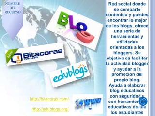 NOMBRE
DEL
RECURSO
Red social donde
se comparte
contenido y puedes
encontrar lo mejor
de los blogs, ofrece
una serie de
herramientas y
utilidades
orientadas a los
bloggers. Su
objetivo es facilitar
la actividad blogger
y ayudar a la
promoción del
propio blog.
Ayuda a elaborar
blog educativos
con seguridad y
con herramientas
educativas donde
los estudiantes
http://bitacoras.com/
http://edublogs.org/
 