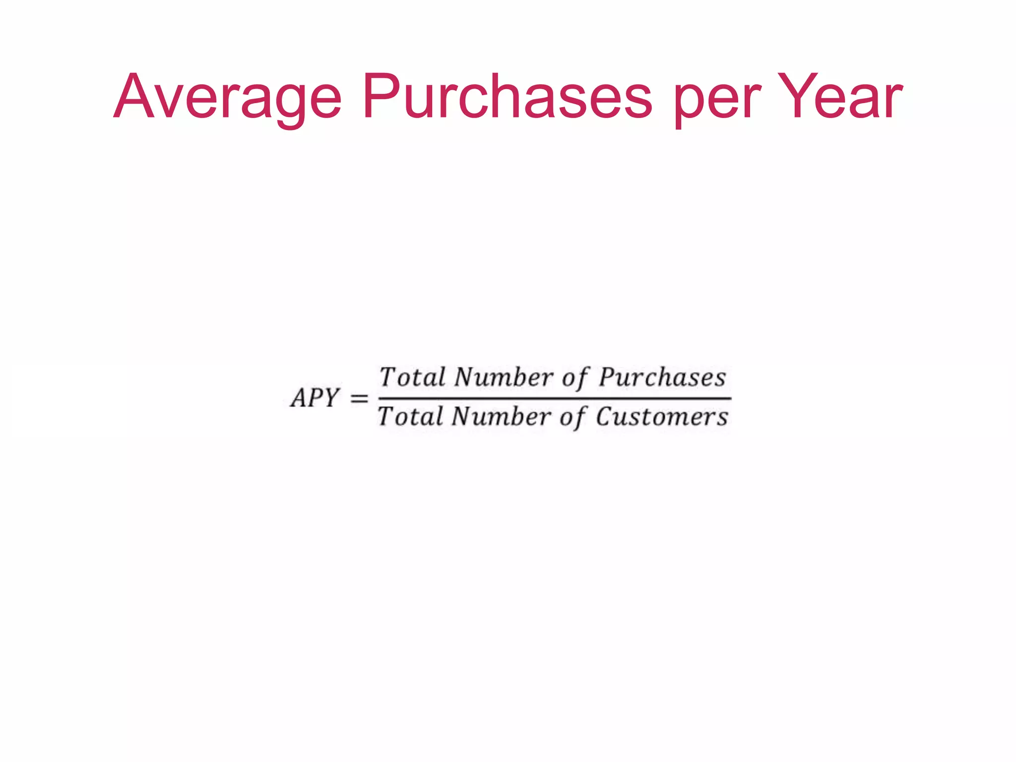 Average Purchases per Year
 