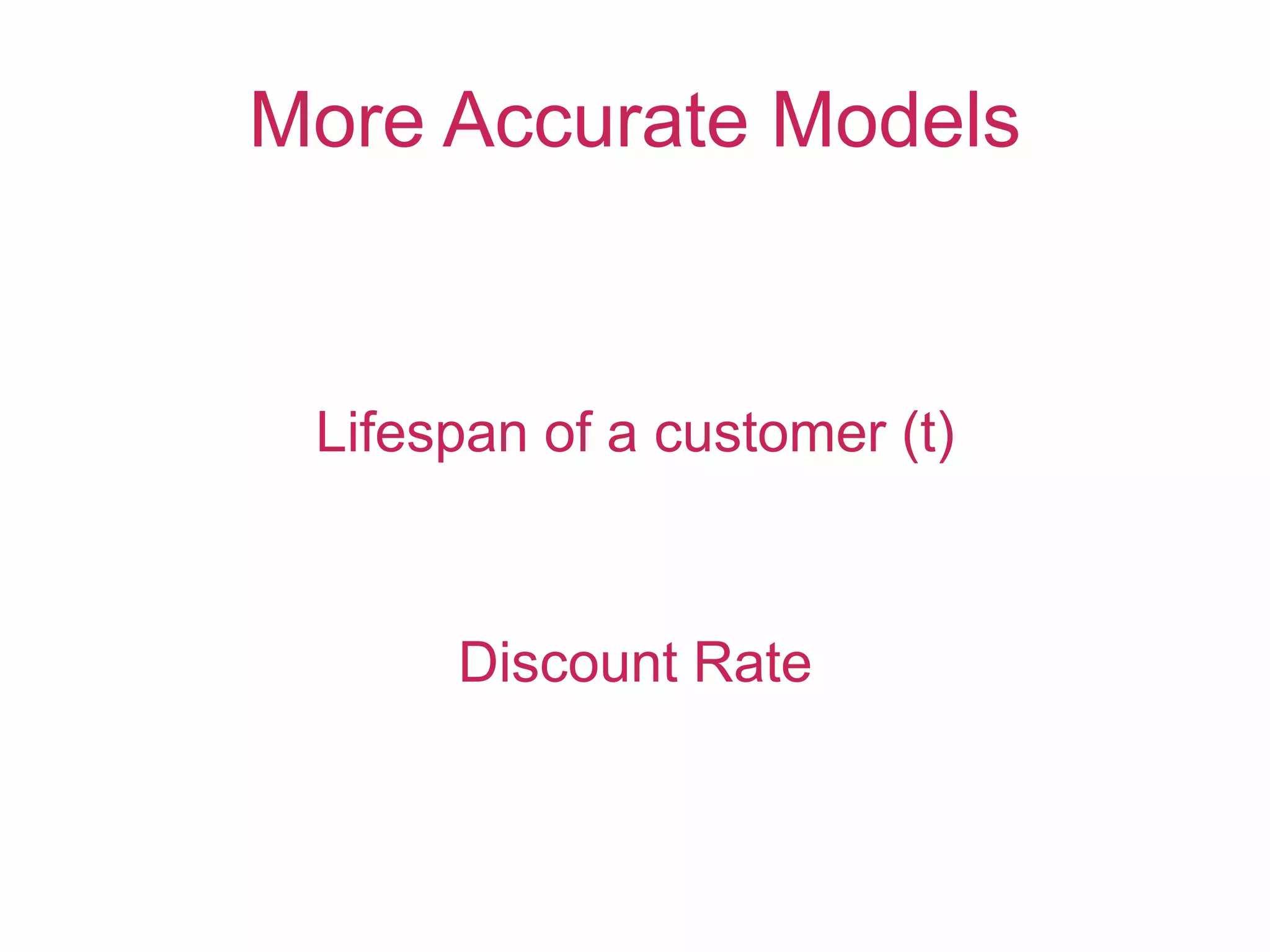 More Accurate Models
Lifespan of a customer (t)
Discount Rate
 