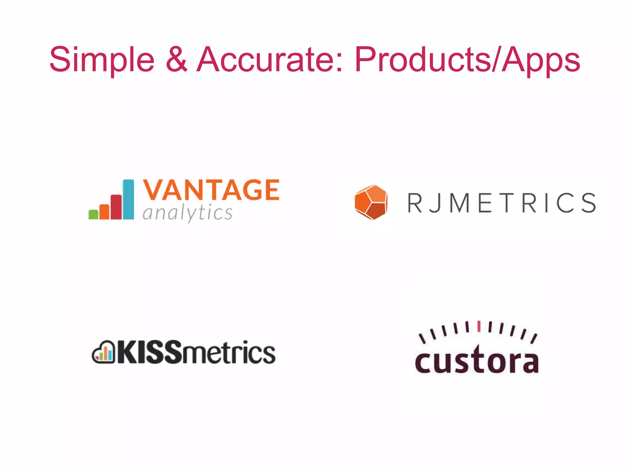 Simple & Accurate: Products/Apps
 