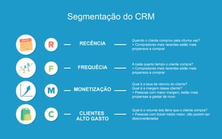Segmentação do CRM
 