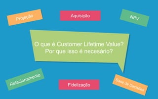 O que é Customer Lifetime Value?
Por que isso é necesário?
Aquisição
Fidelização
 