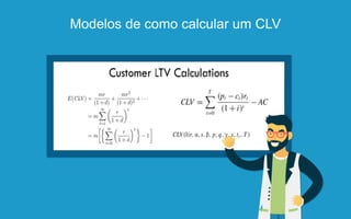 Modelos de como calcular um CLV
 