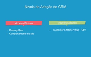 Modelos Básicos
• Demográfico
• Comportamento no site
Modelos Maduros
• Customer Lifetime Value - CLV
Níveis de Adoção de CRM
 