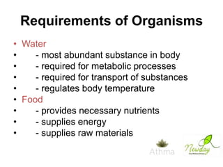 Requirements of Organisms
• Water
•
- most abundant substance in body
•
- required for metabolic processes
•
- required for transport of substances
•
- regulates body temperature
• Food
•
- provides necessary nutrients
•
- supplies energy
•
- supplies raw materials

 