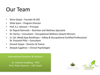 Our Team
•
•
•
•
•
•
•
•

Shine Gopal – Founder & CEO
Shika Syam – Program Director
Prof. A.J. Johnson – Principal
Dr. Rajesh Ramnath – Nutrition and Wellness Specialist
Dr. Varma – Consultant – Occupational Wellness (Award Winner)
Lt. Col. (Retd) Ajay Randhawa – Safety & Occupational Certified Professional
Dr. Prasanth Pillai – Consultant
Gireesh Gopal – Director & Trainer
Deepak Sugathan – Clinical Psychologist

International Directors & Advisors
Dr. Andrew Scadberg – Phd
Prof. Vitaly Geyman – Life Coach

 