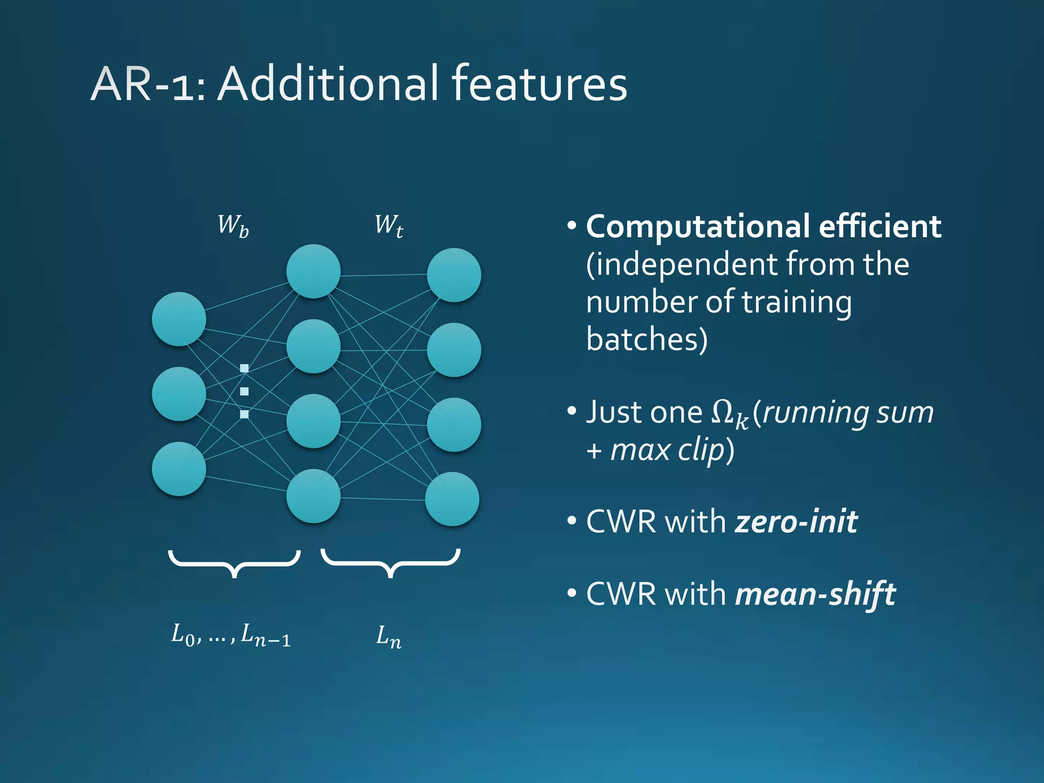 𝑊𝑡𝑊𝑏...
𝐿0, … , 𝐿 𝑛−1 𝐿 𝑛
• Computational efficient
(independent from the
number of training
batches)
• Just one Ω 𝑘(running sum
+ max clip)
• CWR with zero-init
• CWR with mean-shift
 