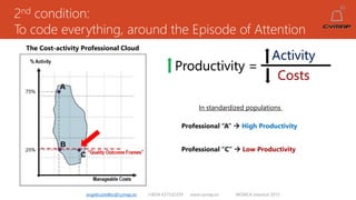 2nd condition:
To code everything, around the Episode of Attention
angelruiztellez@cymap.es +0034 637532359 www.cymap.es WONCA Istanbul 2015
The Cost-activity Professional Cloud
Professional “A”  High Productivity
Productivity =
Activity
Costs
Professional “C”  Low Productivity
In standardized populations
 
