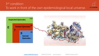3rd condition:
To work in front of the own epidemiological local universe.
angelruiztellez@cymap.es +0034 637532359 www.cymap.es WONCA Istanbul 2015
 