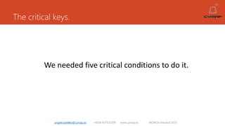 The critical keys.
angelruiztellez@cymap.es +0034 637532359 www.cymap.es WONCA Istanbul 2015
We needed five critical conditions to do it.
 