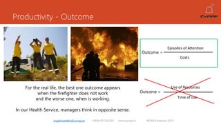 Productivity - Outcome
angelruiztellez@cymap.es +0034 637532359 www.cymap.es WONCA Istanbul 2015
For the real life, the best one outcome appears
when the firefighter does not work
and the worse one, when is working.
In our Health Service, managers think in opposite sense.
Outcome =
Episodes of Attention
Costs
Use of Resources
Time of use
Outcome =
 