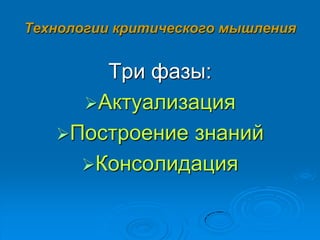 Технологии критического мышления
Три фазы:
Актуализация
Построение знаний
Консолидация
 