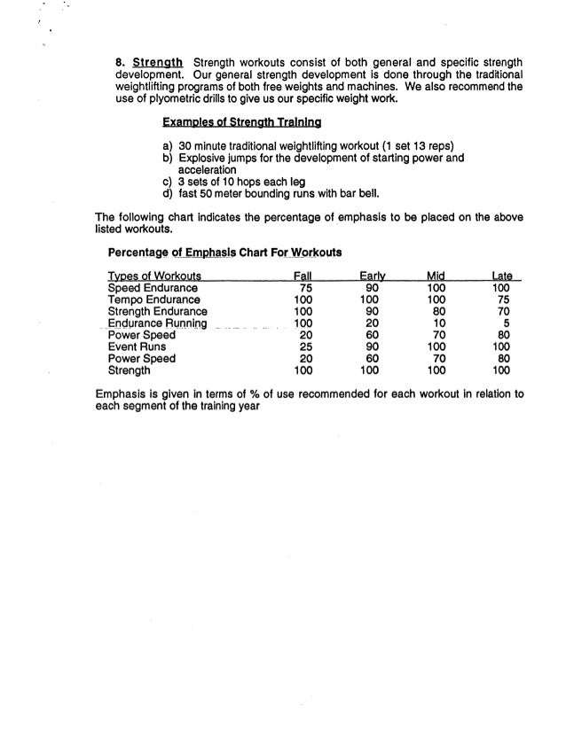 400 Meter Workouts Clyde Hart EOUA Blog