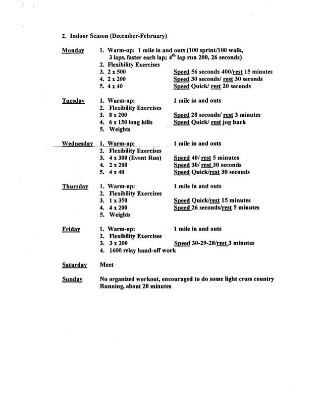 400 Workouts Clyde Hart EOUA Blog 400 Workouts Clyde Hart EOUA Blog