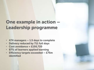 One example in action –
Leadership programme
• 474 managers – 1.5 days to complete
• Delivery reduced by 711 full days
• Cost avoidance = £150,720
• 87% of learners applied learning
• Efficiency targets exceeded – £75m
identified
 